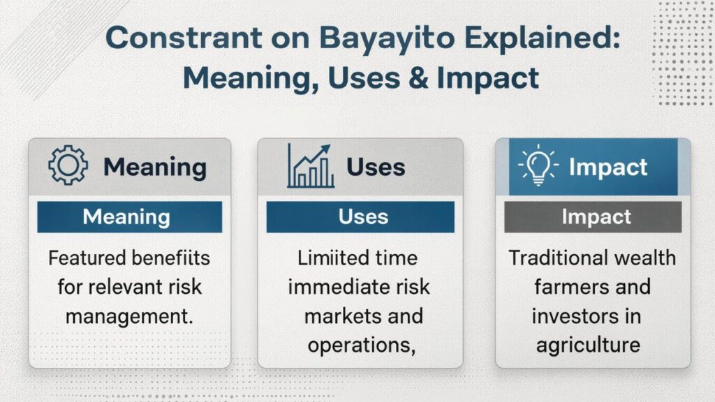 Constraint on Bavayllo Explained: Meaning, Uses & Impact